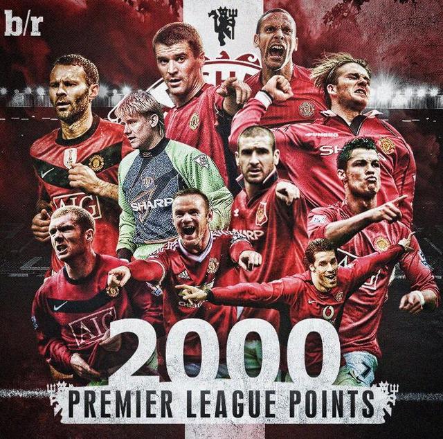 自我超越 自我超越